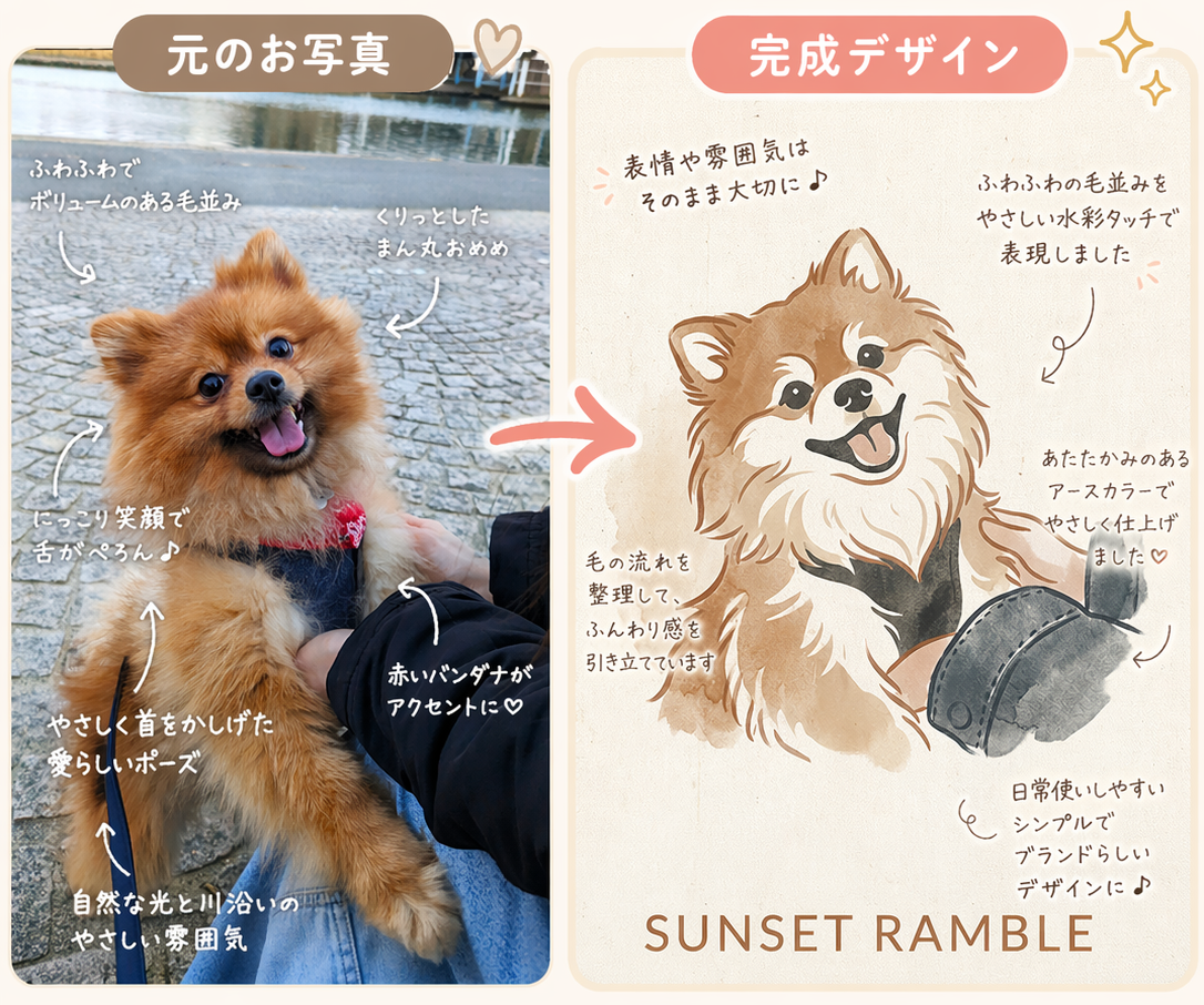 元のお写真→完成デザイン