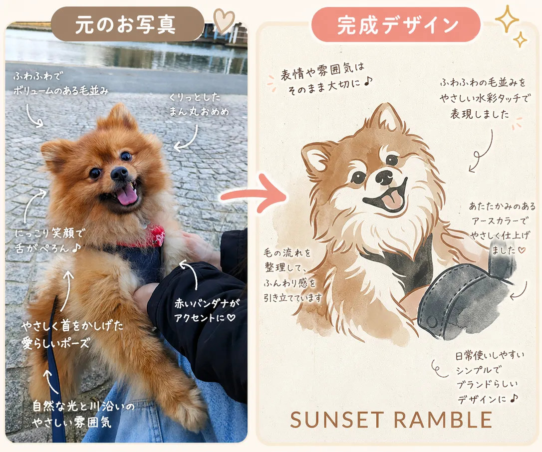 元のお写真→完成デザイン