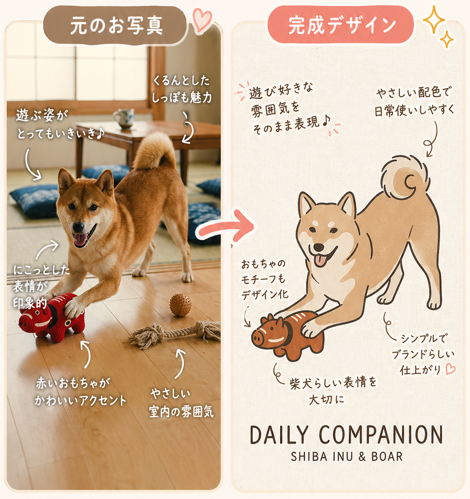元のお写真→完成デザイン