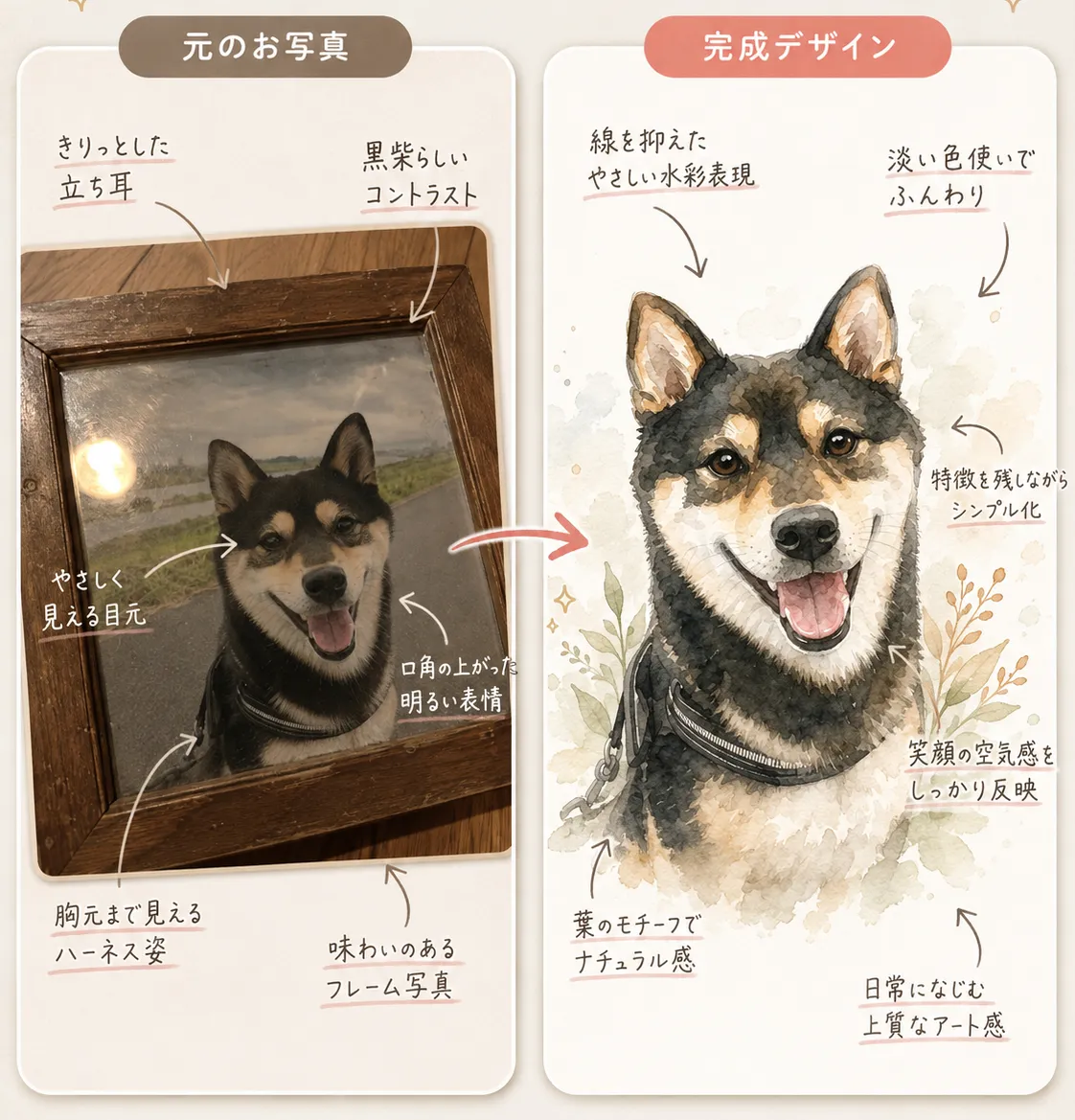 元のお写真→完成デザイン