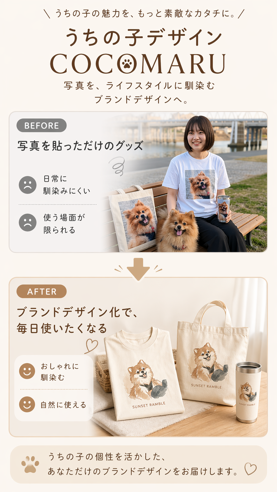 写真を貼っただけのグッズ→ブランドデザイン化で毎日使いたくなる。