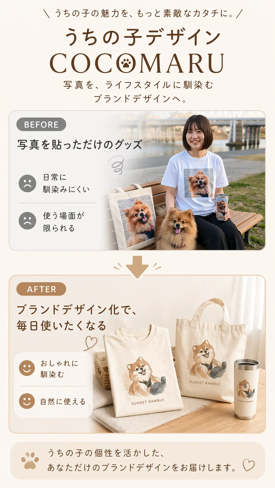 写真を貼っただけのグッズ→ブランドデザイン化で毎日使いたくなる。