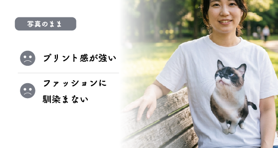 写真を貼っただけのグッズ→ブランドデザイン化で毎日使いたくなる。
