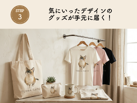 STEP3：気に入ったデザインでいつでもグッズ制作